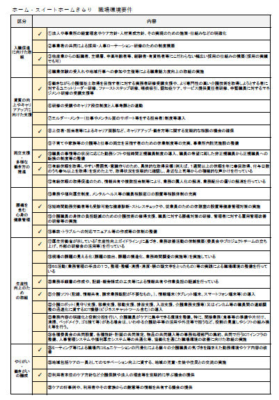 職場環境要件20250401.png